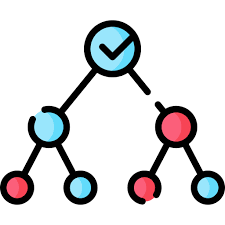 Random Forest Regressor