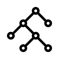 Random Forest Regressor